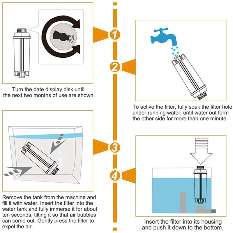 デロンギdls c002 dlsc002 cfl950 se - Delonghi Espresso Magnifica のレビューと価格