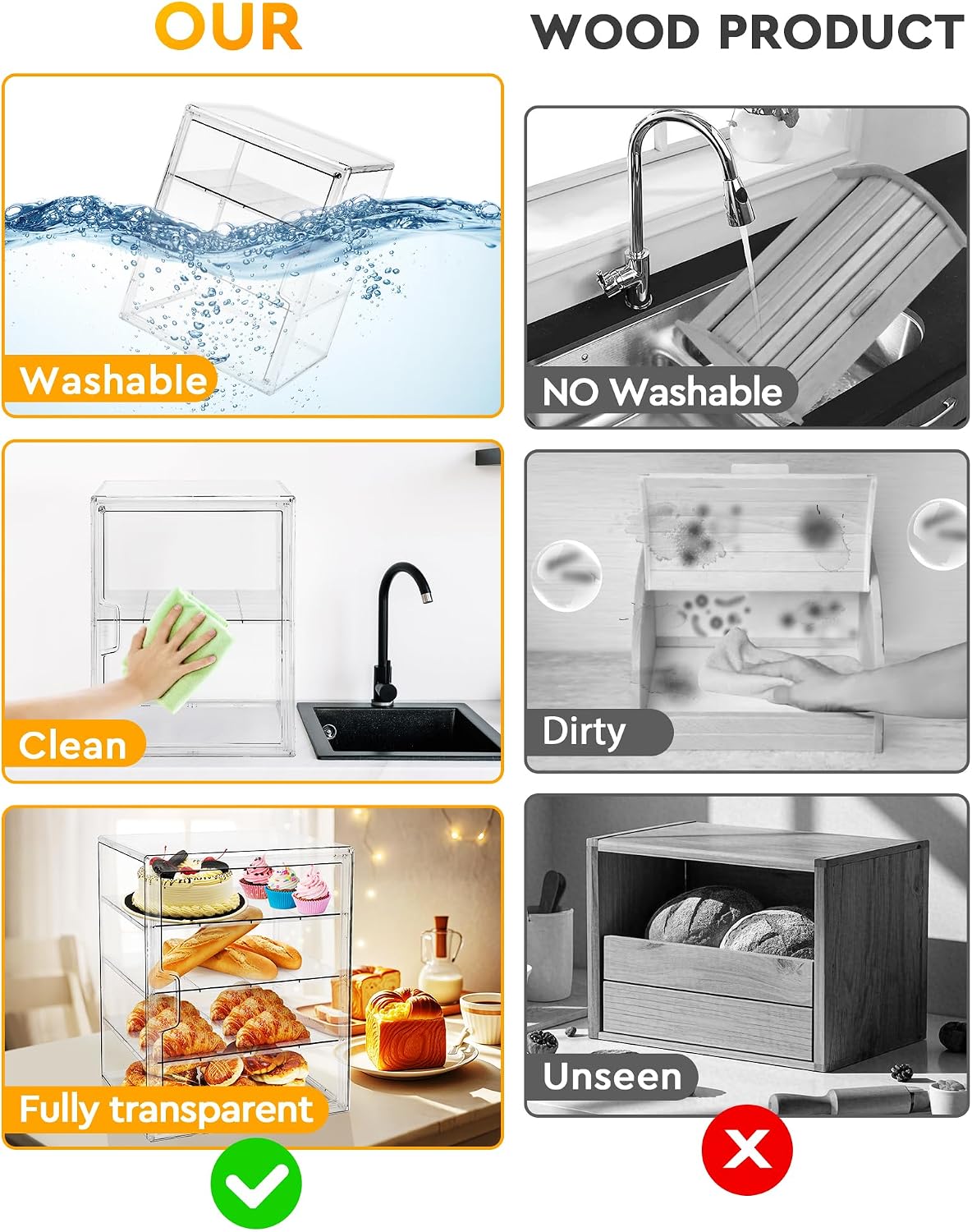ペストリーディスプレイケース、キッチンカウンター用ブレッドボ - Kitchen Baking Storage Containers のレビューと価格